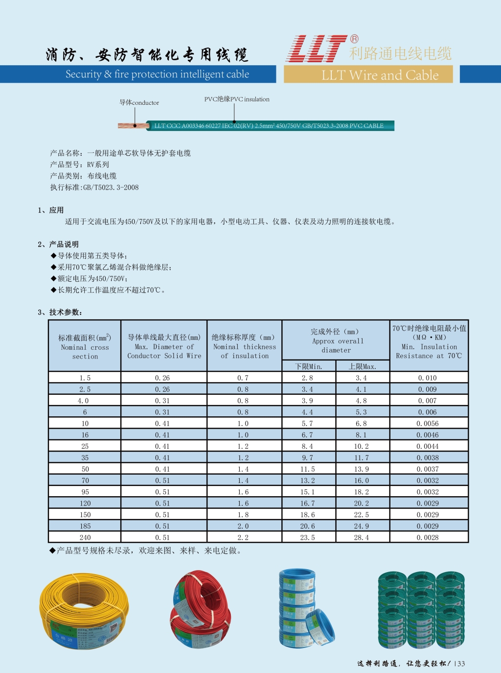 RV布线单芯电缆(图1)