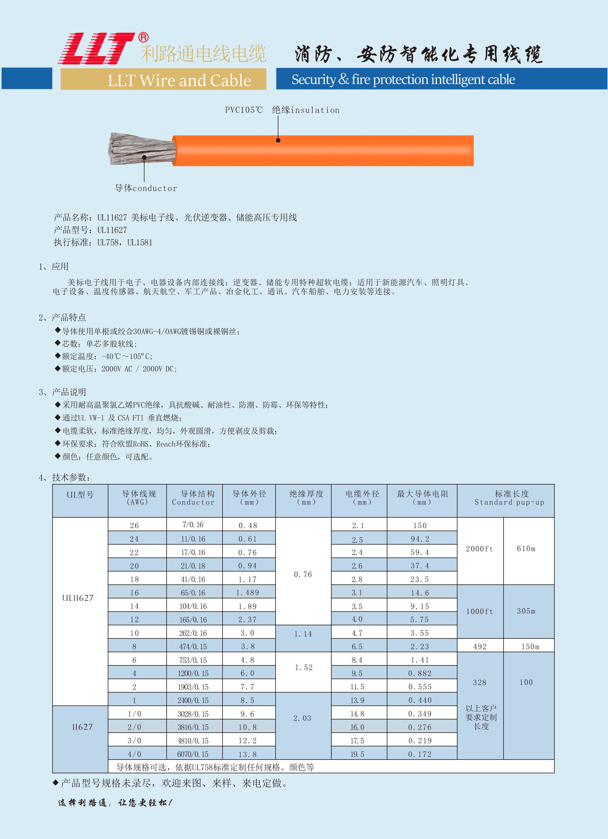 储能UL11627(图1)