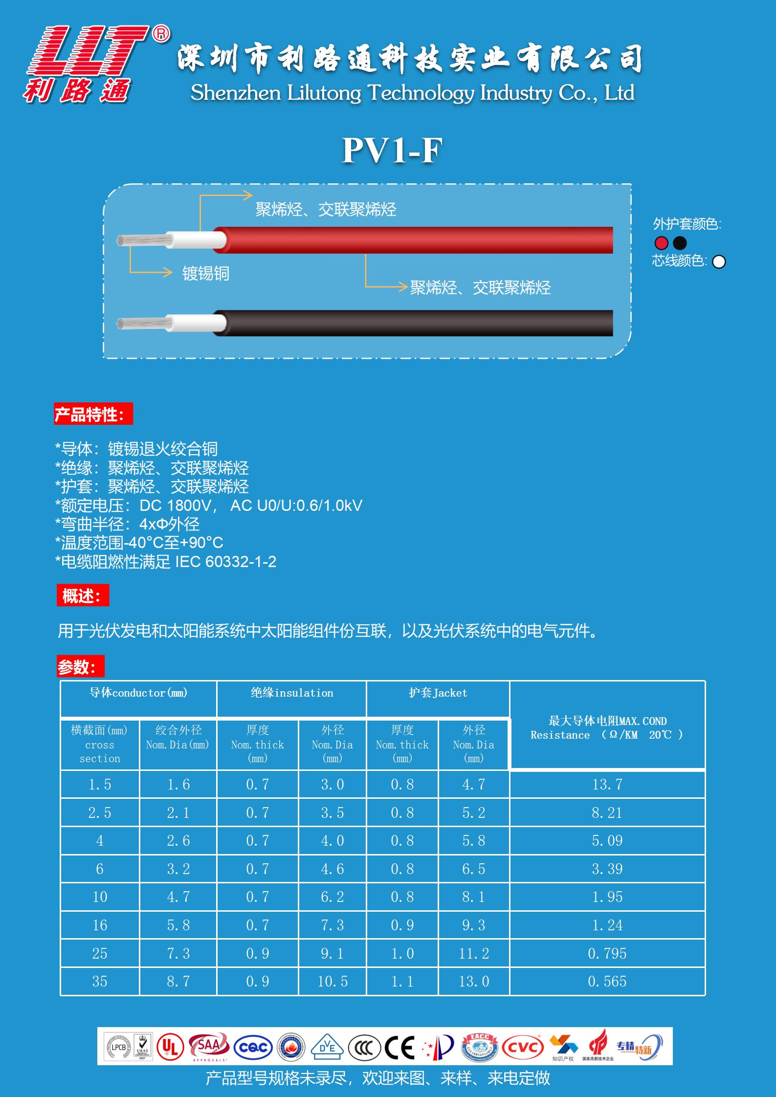 光伏电缆-PV1-F(图1)